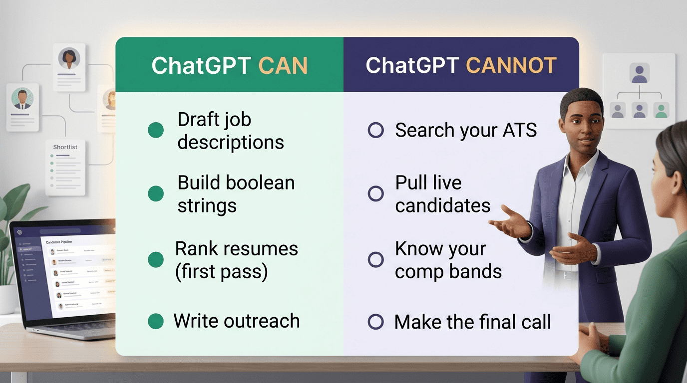 Split comparison of what ChatGPT can and cannot do in recruiting